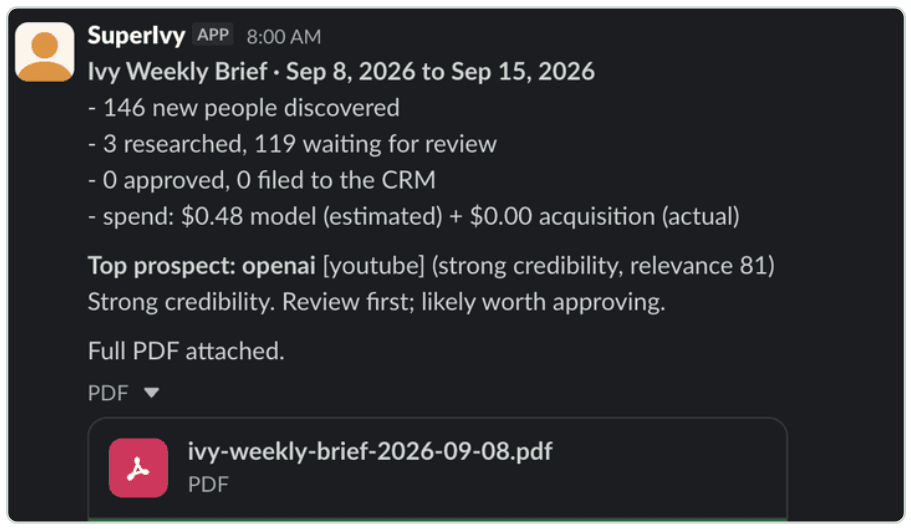 A SuperIvy weekly brief in Slack: people discovered, researched and waiting for review, approvals and CRM filings, spend, the top prospect, and the attached PDF.