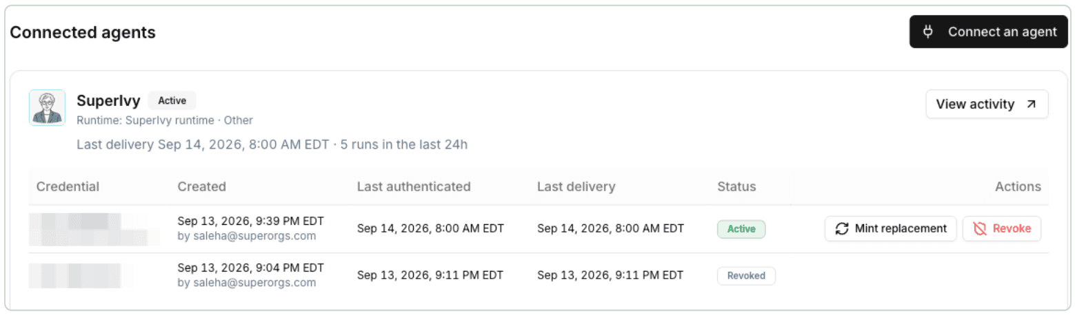 The SuperOrgs SDK connector showing SuperIvy's runtime, its last delivery, and two credentials, one active and one revoked, with Mint replacement and Revoke actions.